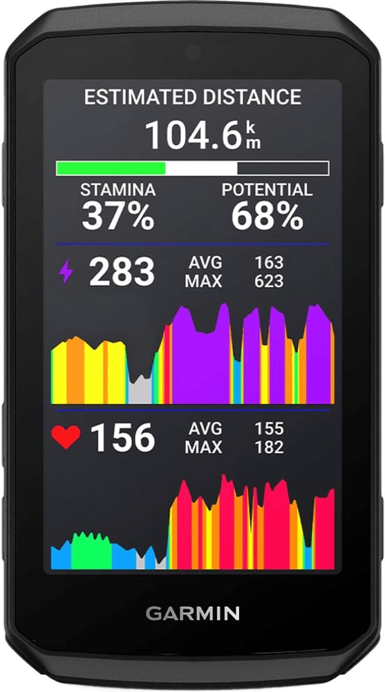 Garmin Edge 1060 GPS Computer