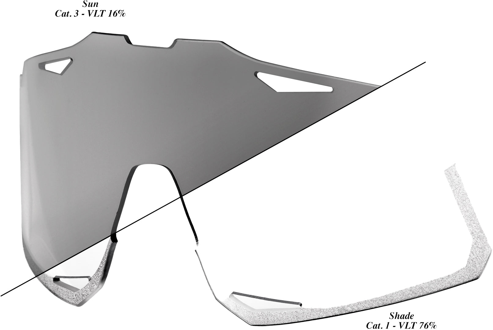 100% Hypercraft Glasses Lens - ABC Bikes