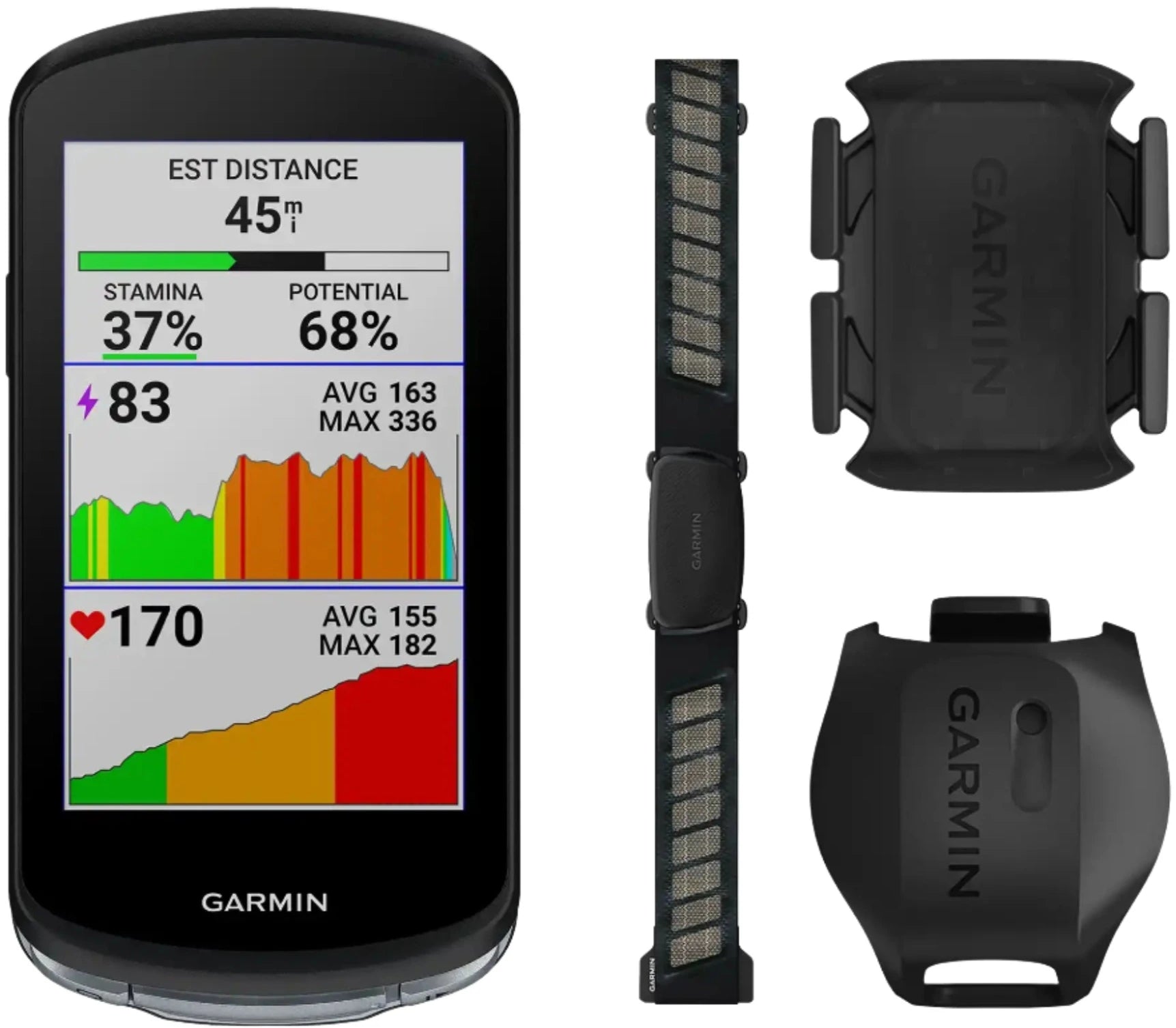 Garmin Edge 1040 GPS bike computer accessory with heart rate monitor in black and gray, mounted on a bicycle handlebar.