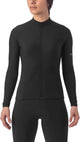 Giro Chrono Thermal LS Womens Jersey