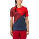 Giro Roust SS Womens MTB Jersey