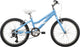 2025 Malvern Star Livewire 20