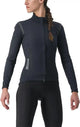 Castelli Perfetto RoS 2 Womens Jacket [product_colour] | ABC Bikes