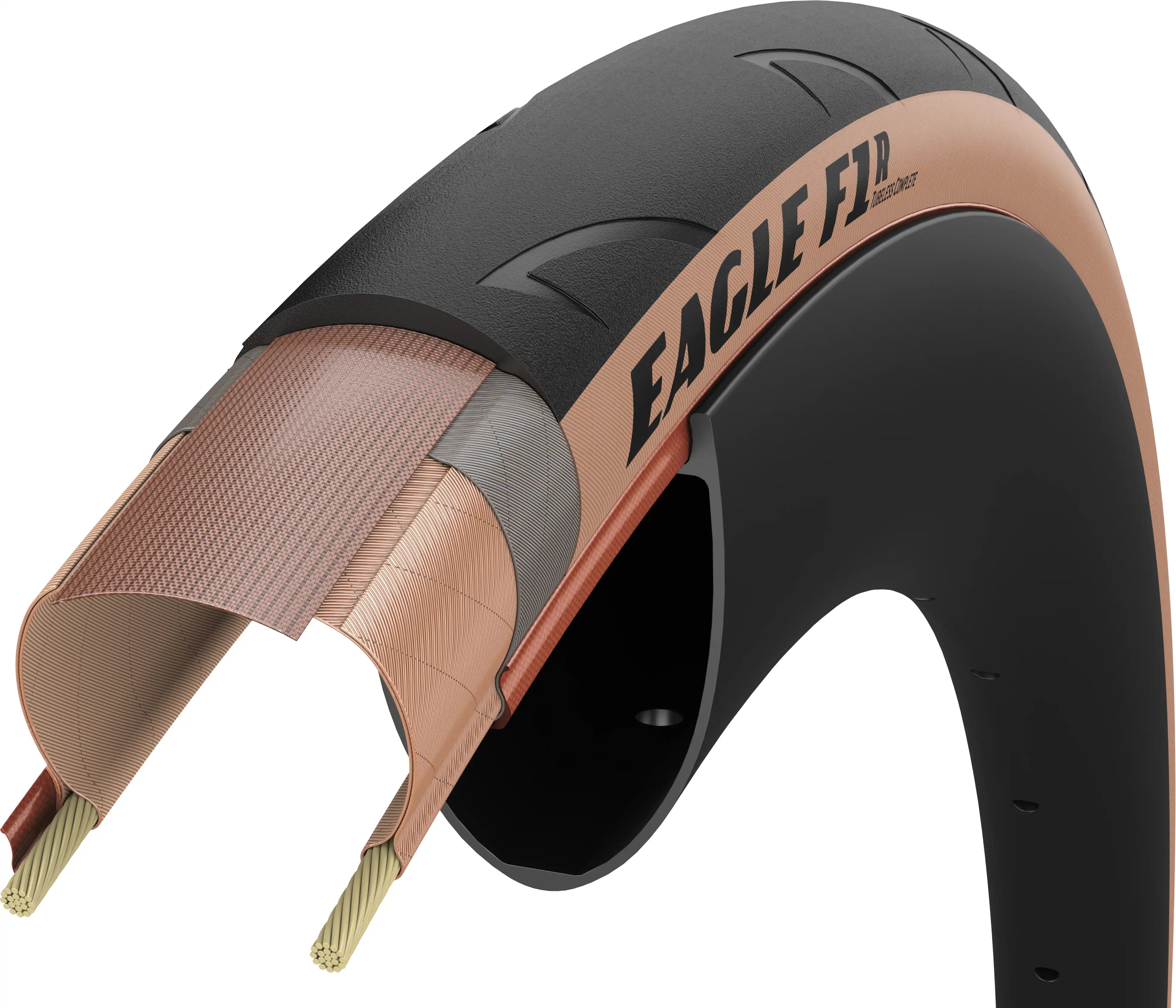 Goodyear Eagle F1 R Tubeless Folding Road Tyre - ABC Bikes