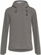 Fox Ranger Water Mens Jacket