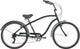 2024 Radius Cruzer Deluxe Step Over - ABC Bikes