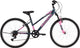 2024 Radius Lynx - ABC Bikes