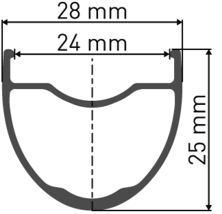 DT Swiss GR 1600 Spline 25 Tubeless Disc Wheel 650 / 100x12 Centerlock | ABC Bikes